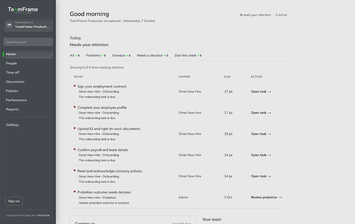 TeamFrame Control Centre — see what needs your attention